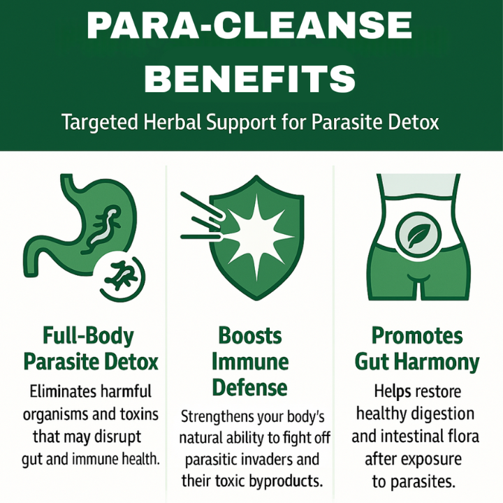 Wellvia™ Detox Pack